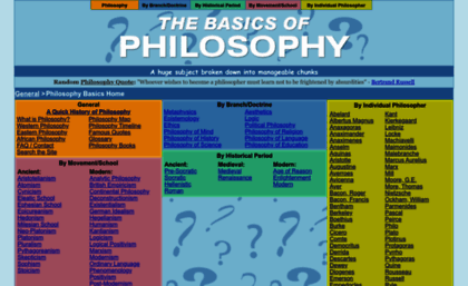 philosophybasics.com