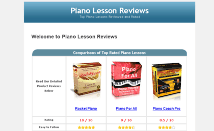 pianolessonreviews.org