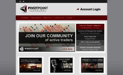pivotpoint-trading.com