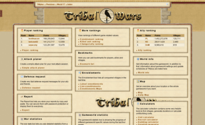 pl17.twplus.org