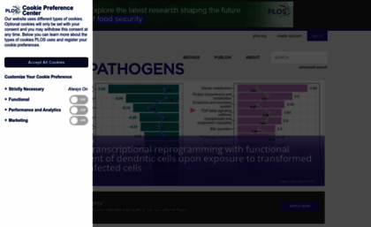 plospathogens.org