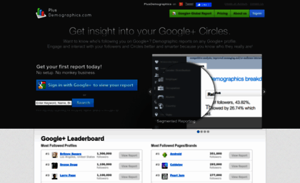 plusdemographics.com