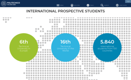 polinternational.polimi.it