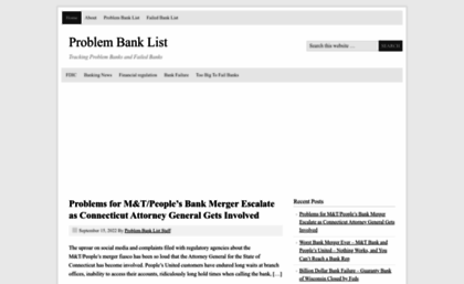 problembanklist.com
