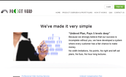 profityard.com