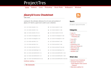 projecttres.org