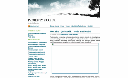 projektykuchni.wordpress.com