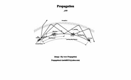 propagation.ir