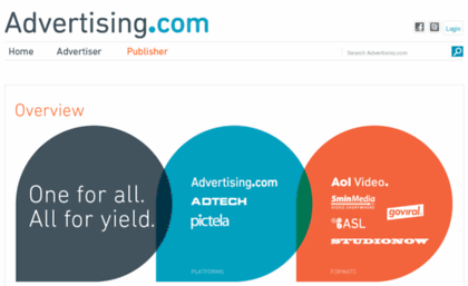publisher.advertising.com