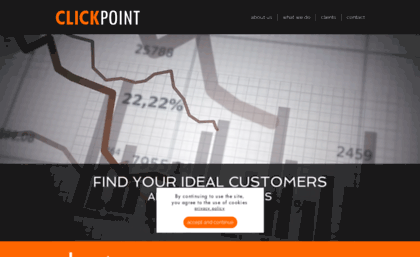 publisher.clickpoint.com