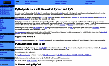pyqwt.sourceforge.net