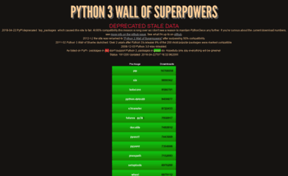 python3wos.appspot.com