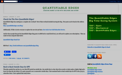 quantifiableedges.blogspot.com