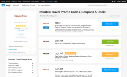 rakutentravel.bluepromocode.com