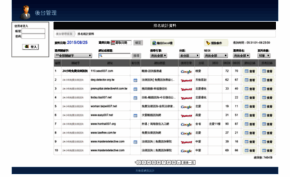 ranking.sirius-design.com.tw