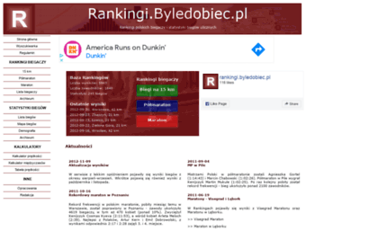 rankingi.byledobiec.pl