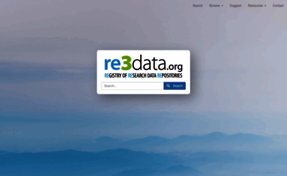 re3data.org