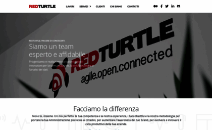 redturtle.it