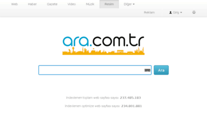 resim.ara.com.tr