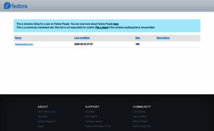 rhughes.fedorapeople.org