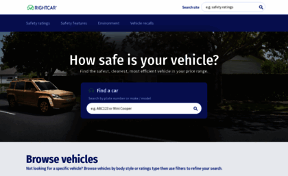 rightcar.govt.nz