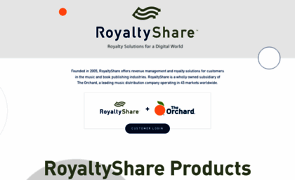 royaltyshare.com