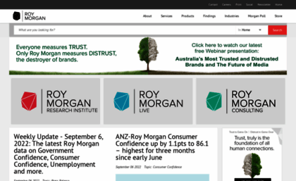 roymorgan.com.au