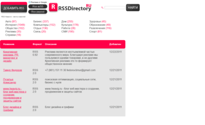 rssdirectory.ru