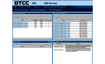 rtdata.dtcc.com