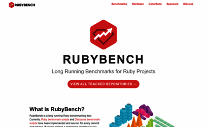 rubybench.org