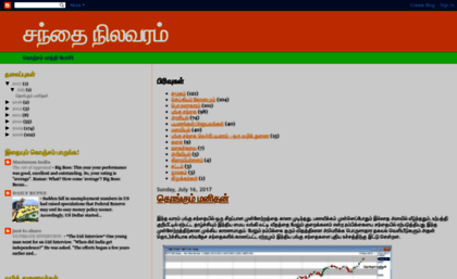 sandhainilavaram.blogspot.com