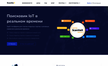 scanitex.com