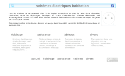 schema-electrique.info
