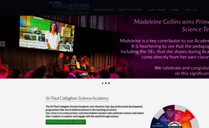 scienceacademy.co.nz