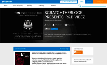 scratchtheblock.podomatic.com