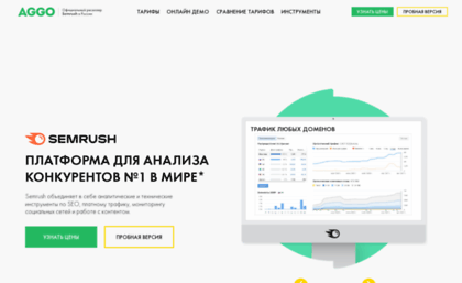 semrush.ru