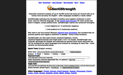 sentistrength.wlv.ac.uk