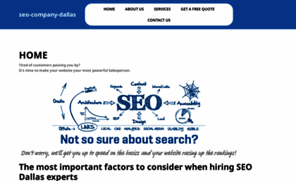 seo-company-dallas.com
