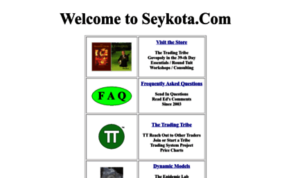 seykota.com