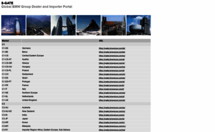 sgate.bmwgroup.com