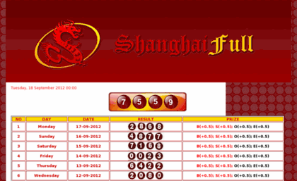shanghaifull.com