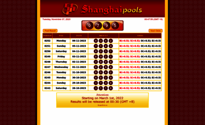 shanghaipools.com
