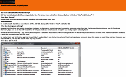 shellnewhandler.sourceforge.net