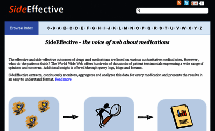 sideeffective.com