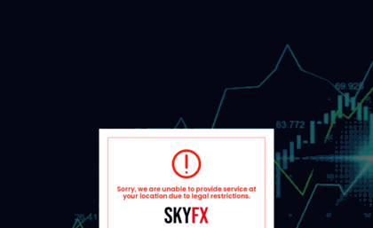 skyfx.com