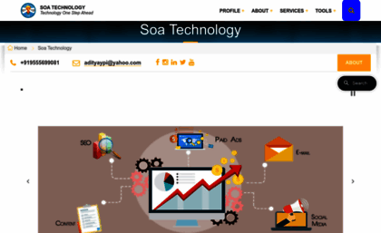 soatechnology.net