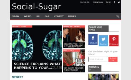 social-sugar.tv