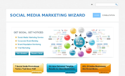 socialmediamarketingwizard.com