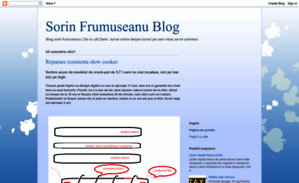 sorin-frumuseanu.blogspot.com