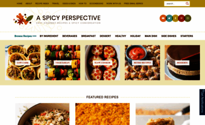 spicyperspective.com